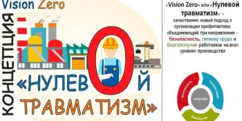 ТЫДЗЕНЬ НУЛЯВОГА ТРАЎМАТЫЗМУ